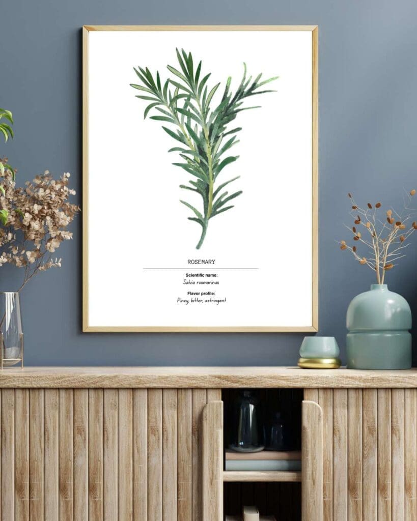 Free Rosemary Watercolor Wall Prints